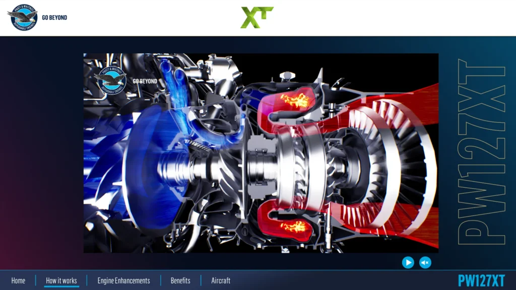 Aerospace engine digital twin on a touchscreen with a live exploded view